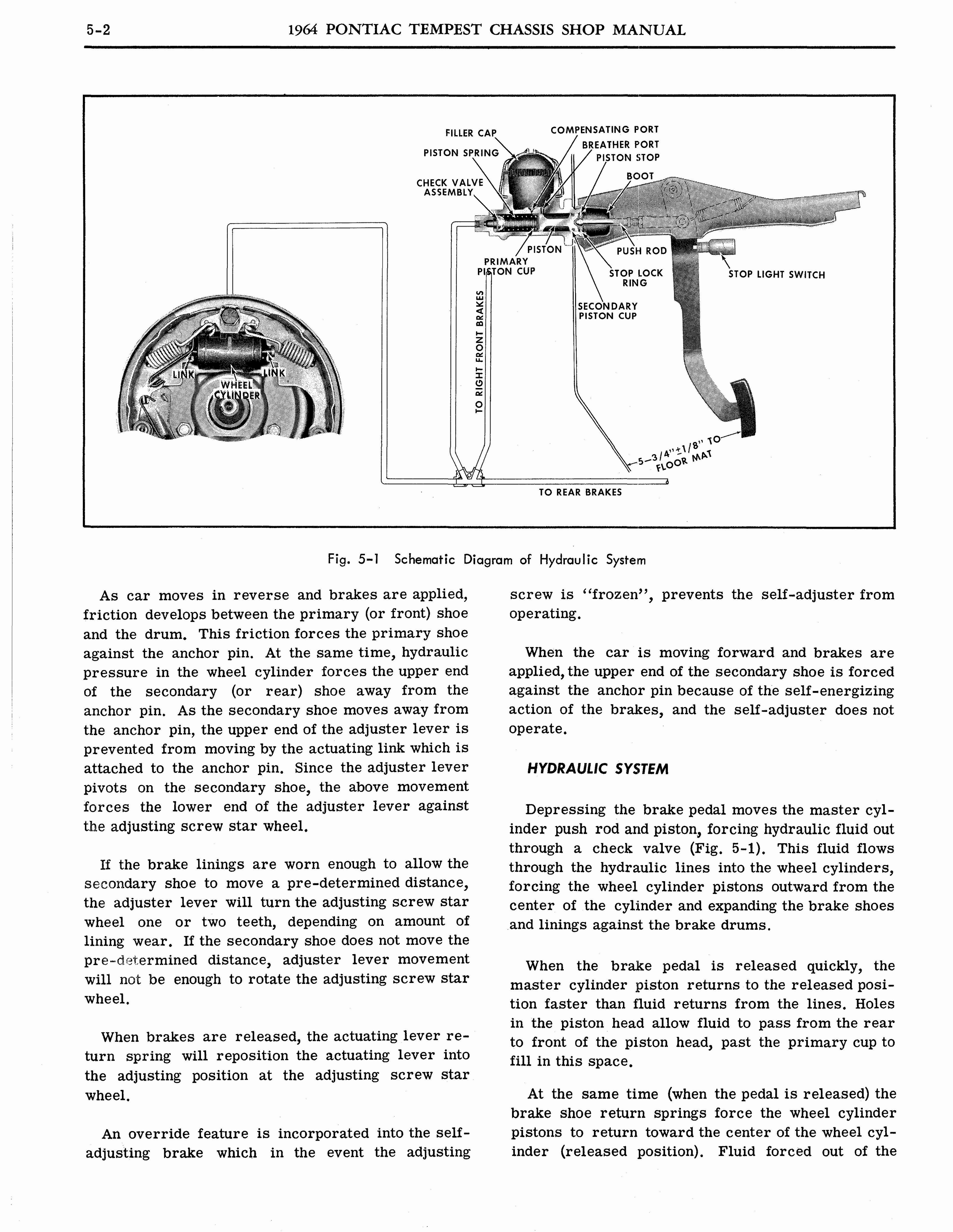 n_1964 Pontiac Tempest Shop Manual_Page_084.jpg